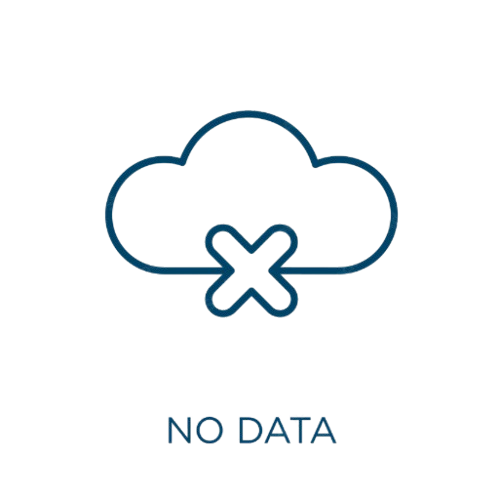 No data